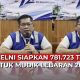tiket mudik Lebaran