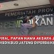 papan nama aksara Jawa