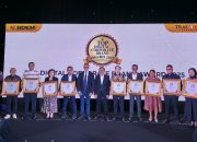 Bank Jateng Syariah Digital