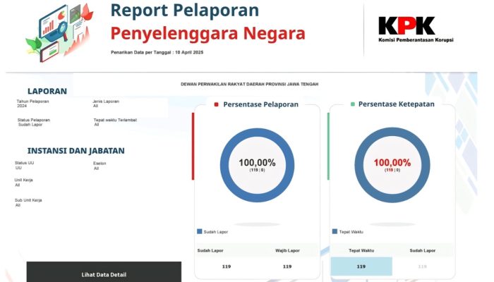 Rampung Sebelum Tenggat, Capaian Pelaporan LHKPN DPRD Jawa Tengah Capai 100 Persen