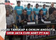 GRIB Jaya Semarang