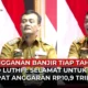 Video Langganan Banjir Tiap Tahun, Luthfi Sebut Demak Dapat Anggaran Rp10,9 Triliun