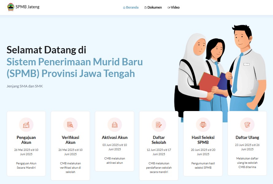 Sekolah SPMB Jawa Tengah