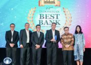 Infobank Banking Service