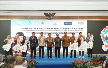 Bank Jateng Perumahan