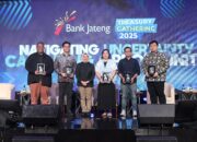 Bank Jateng Treasury