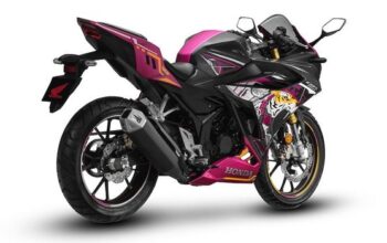 Honda CBR150R CyberRoar