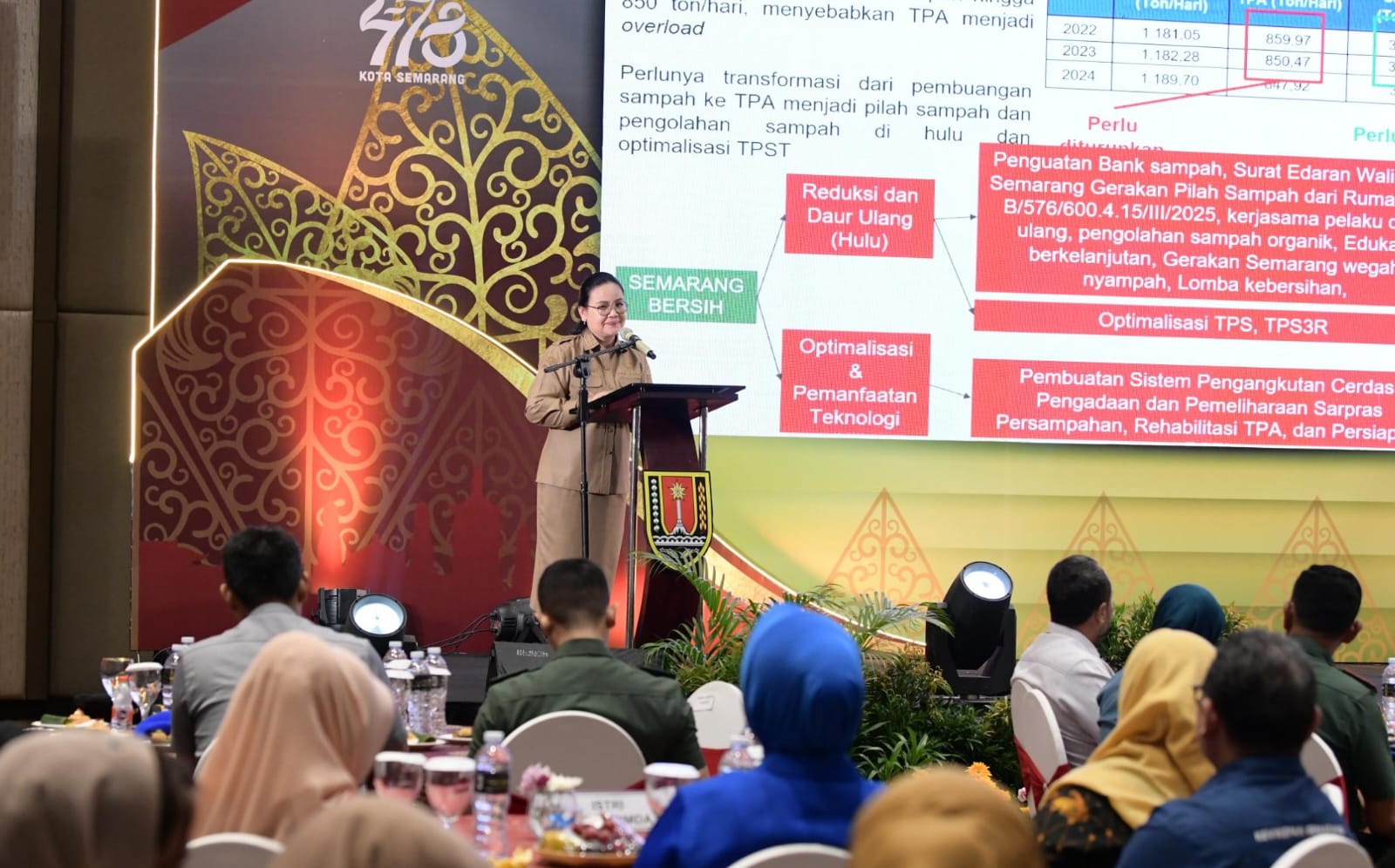Walikota Semarang Bakal Optimalkan Koperasi Merah Putih ke Berbagai Lini Usaha