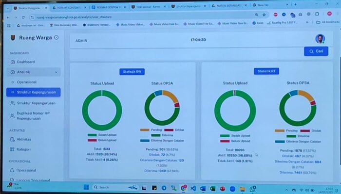 Pencairan Dana Operasional RT Pakai Aplikasi Ruang Warga, Simak Tata Caranya