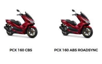 PCX ABS CBS