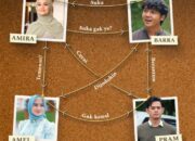 Deretan Film yang Sefrekuensi dengan Assalamualaikum Baitullah, Cek Rekomendasinya Disini