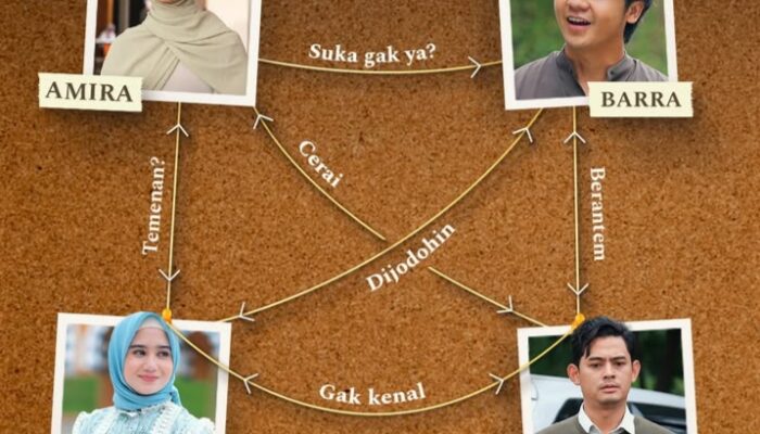 Tayang Juli 2025, Ini Alasan Film Assalamualaikum Baitullah Wajib Masuk Daftar Tontonanmu
