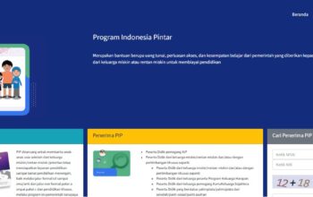 pencairan dana PIP Juli 2025