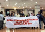 Korban Koperasi BLN