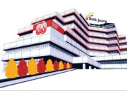 Eksis Tiga Tahun Berturut-turut, Bank Jateng Sukses Jaga Peringkat idAA-/Stable
