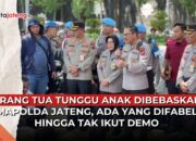 demo Polda Jateng