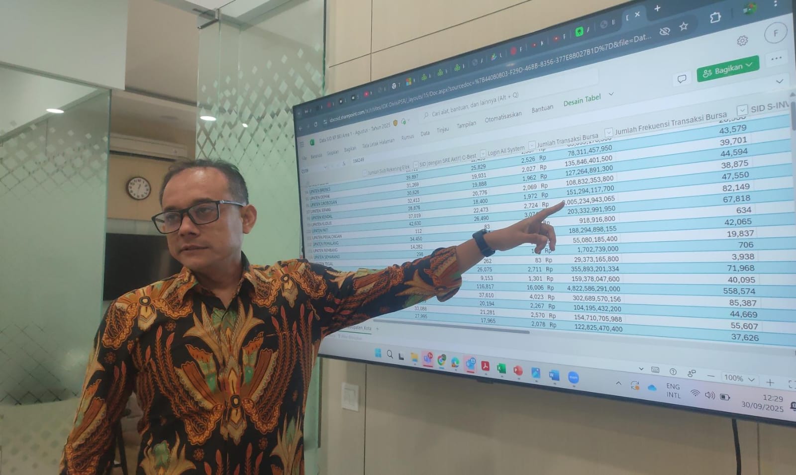 70 Persen Investor Saham di Semarang Anak Muda, Transaksi Capai Rp 4,8 Triliun