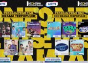 Indonesian Television Awards 2025
