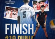 Ringkasan Hasil Akhir Klasemen FIVB Voli Putra U21 2025, Tim Indonesia Tetap Bersinar