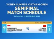 Vietnam Open 2025
