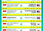 Indonesia Melaju ke Semifinal Malaysia International Series 2025, 2 Pemain Badminton Siap Beri Perlawanan