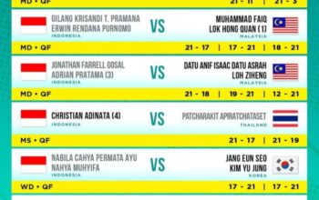 Malaysia International Series 2025