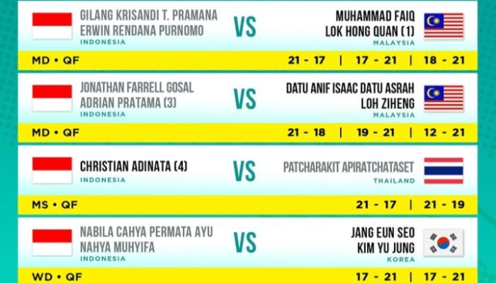 Indonesia Melaju ke Semifinal Malaysia International Series 2025, 2 Pemain Badminton Siap Beri Perlawanan