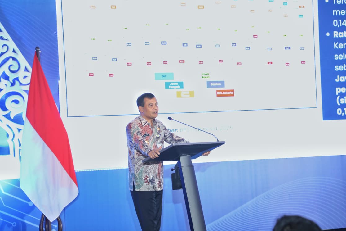 Ahmad Luthfi