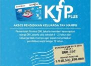 Dana KJP Plus Oktober 2025 Mulai Cair Secara Bertahap