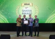 Bank Jateng Syariah