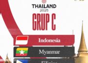 Garuda di SEA Games 2025