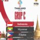 Jadwal Lengkap SEA Games 2025: Timnas U22 Siap Ukir Sejarah Lagi