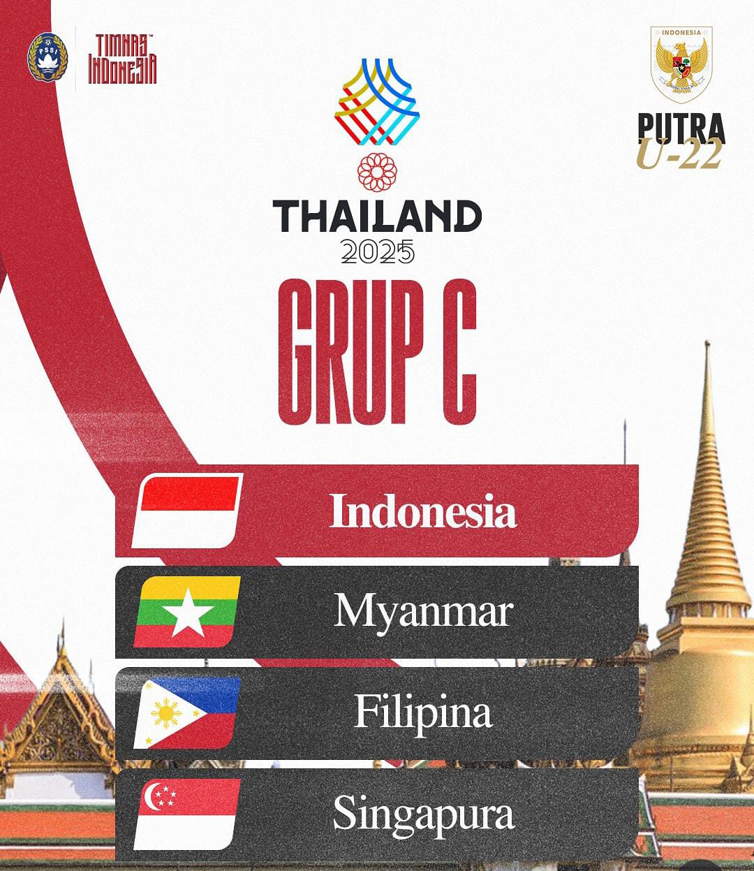Garuda di SEA Games 2025
