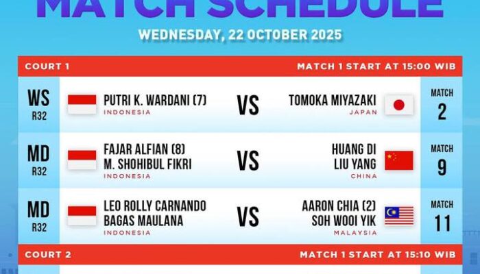 Timeline Hari Kedua Babak 32 Besar French Open 2025, 7 Wakil Indonesia Turun ke Lapangan