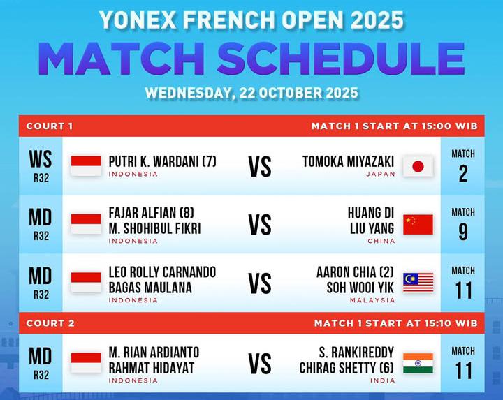 French Open 2025