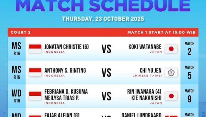 10 Atlet Indonesia Tampil di 16 Besar French Open 2025, Cek Jadwal Lengkapnya
