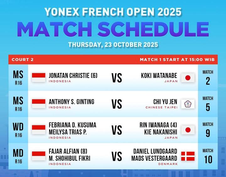 French Open 2025