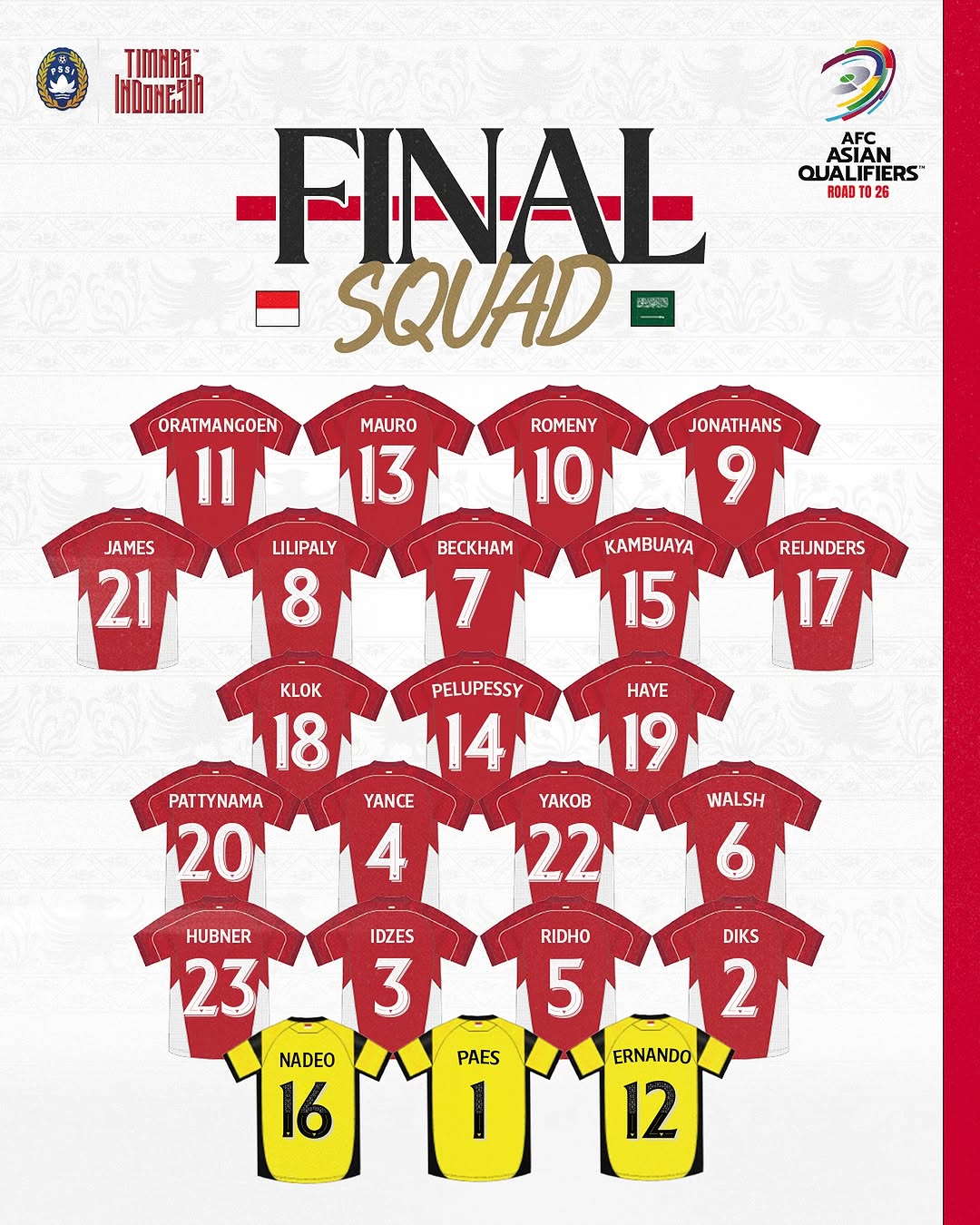 Postingan Skuad Final Timnas Indonesia vs Arab Saudi