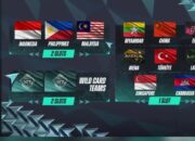 Daftar Region yang akan mengirim perwakilan pada ajang M7 Mobile Legend Bang Bang 2026