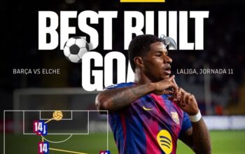 Selebrasi Marcus Rashford ketika mencetak gol ketika saat melawan Elche