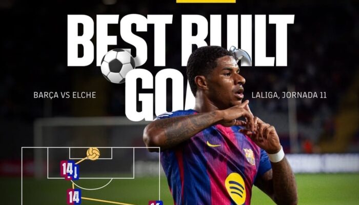 Kesalahan Besar Manchester United? Marcus Rashford yang Dipinjamkan Kini Bersinar di Barcelona