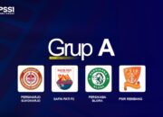Jadwal Grup A Liga 4 Jateng 2025/2026 Putaran ke-1: Persikaba Blora, Safin Pati, PSIR Rembang, Persiharjo
