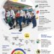 Sekolah Rakyat Tahap II