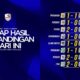 16 Besar Liga 4 Jateng