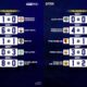 16 Besar Liga 4 Jateng