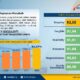 Bank Jateng