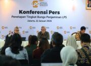 LPS Pertahankan Tingkat Bunga Penjaminan, Dorong Momentum Pertumbuhan Ekonomi