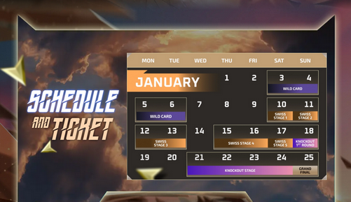 M7 World Championship. (id-mpl.com/m7)