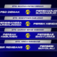 Jadwal Pertandingan leg kedua Babak 8 Besar Liga 4 Jateng