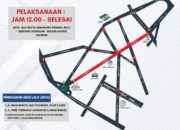 Pawai Dugderan di Jalan Pemuda Kota Semarang, Begini Rekayasa Lalu Lintasnya Mulai Jam 12 Siang